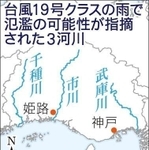 神戸新聞ＮＥＸＴ