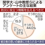 神戸新聞ＮＥＸＴ