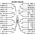 神戸新聞ＮＥＸＴ