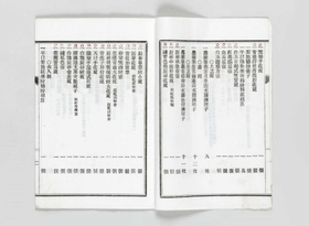 「川崎美術館開館式列品目録」（願成寺蔵）。円山応挙のふすま絵の展示場所などが詳細に記録されている