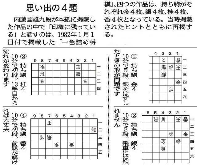 「思い出の４題」　解答は本文末尾に掲載しています。