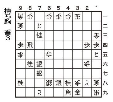 代表作の一つ「ベン・ハー」　解答は本文末尾に掲載しています。
