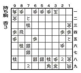 代表作の一つ「ベン・ハー」　解答は本文末尾に掲載しています。