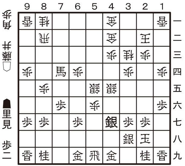 【第１図】■４七銀打まで