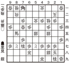 【第２図】■７一角まで