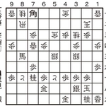 【第２図】■７一角まで