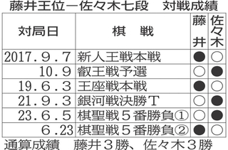 神戸新聞NEXT