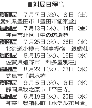 神戸新聞NEXT