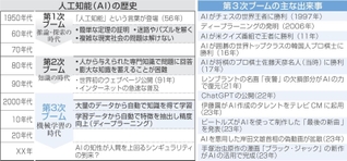 神戸新聞NEXT
