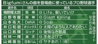 神戸新聞NEXT