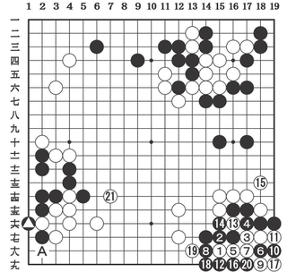 局面図