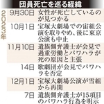 神戸新聞ＮＥＸＴ