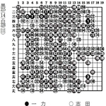 神戸新聞NEXT