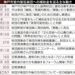神戸新聞NEXT