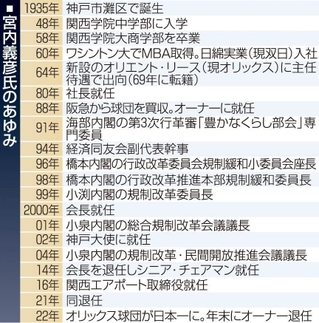 神戸新聞ＮＥＸＴ