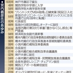 神戸新聞ＮＥＸＴ