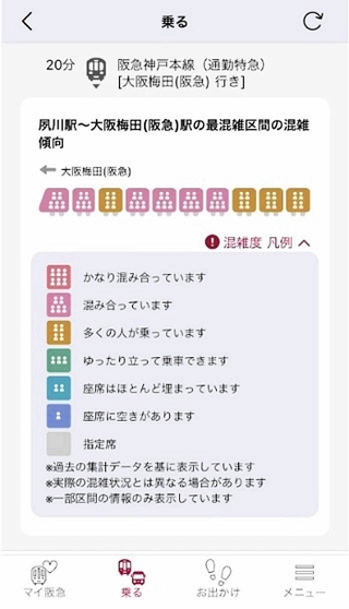 最も混み合う区間で予想される混雑度を車両ごとに表示する阪急電鉄のアプリ画面イメージ（同社提供）