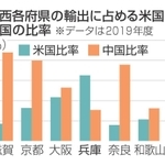 神戸新聞NEXT