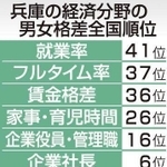 神戸新聞ＮＥＸＴ