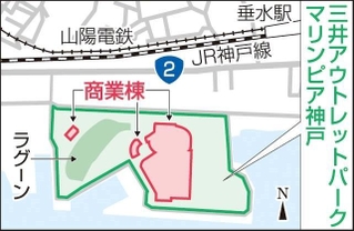 神戸新聞ＮＥＸＴ