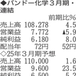 （表の数字の単位は百万円。▲は赤字計上か、割合減少。前期の配当は実績）