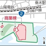 神戸新聞ＮＥＸＴ