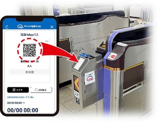 使用済 国鉄 切符 2枚 四国周遊乗車券 関西汽船航路券引換票 大阪 神戸 チケット詳細 | KANSAI MaaS