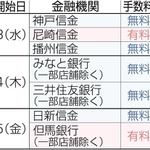 神戸新聞ＮＥＸＴ