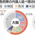 神戸新聞ＮＥＸＴ