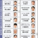 神戸新聞NEXT