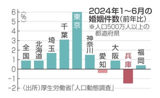 神戸新聞NEXT