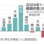 神戸新聞NEXT
