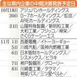 主な兵庫県内企業の中間決算発表予定日