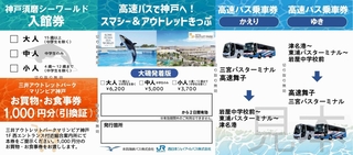 企画乗車券「高速バスで神戸へ！スマシー＆アウトレットきっぷ」の券面のイメージ（西日本ＪＲバス提供）