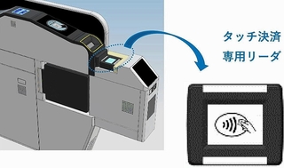 能勢電鉄が改札機に設置するタッチ決済専用の読み取り機のイメージ（同社提供）