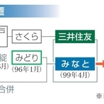 神戸新聞NEXT