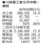 神戸新聞NEXT