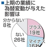 神戸新聞NEXT