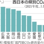 神戸新聞NEXT
