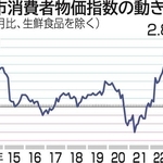 神戸新聞NEXT