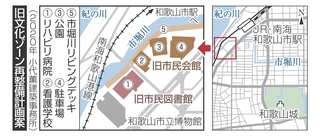 神戸新聞NEXT