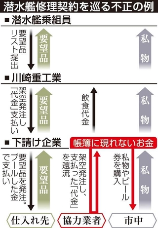 神戸新聞NEXT