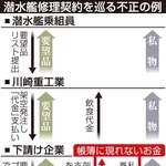 神戸新聞NEXT