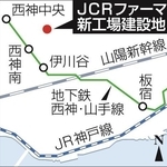 神戸新聞ＮＥＸＴ