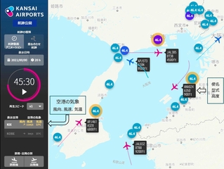 関西、神戸両空港を発着する航空機各便の飛行情報を公開するサイトのイメージ（関西エアポート提供）
