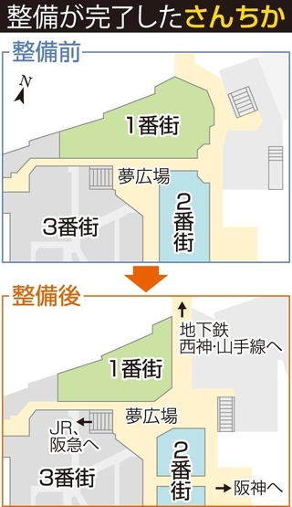 整備が完了したさんちか