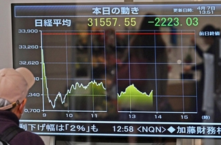 株価の下落を示すグラフが表示されたモニター＝７日午後、神戸市中央区、三宮センター街（撮影・斎藤雅志）
