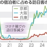 神戸新聞NEXT