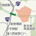 ＥＳＲ川西ＤＣの用地