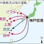 神戸空港を発着する国際チャーター便の就航都市